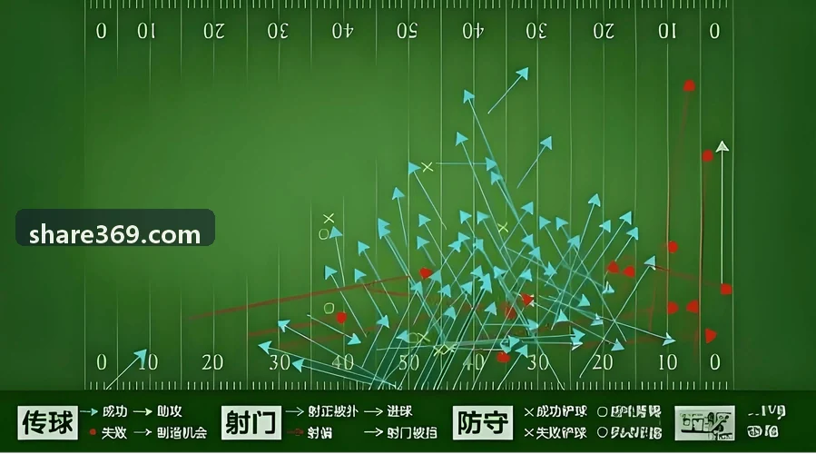 SUNCITYGROUP太阳足球赛事超清直播转播画面